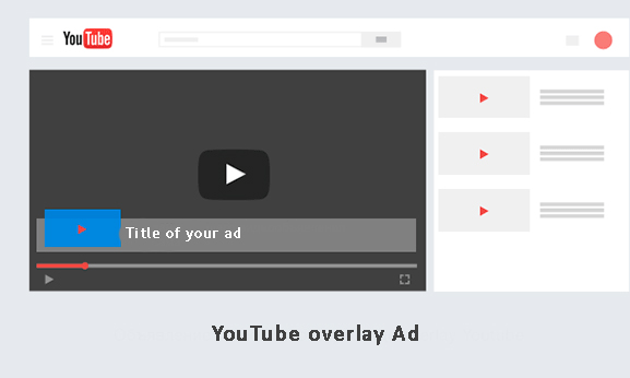 TrueView Video Discovery