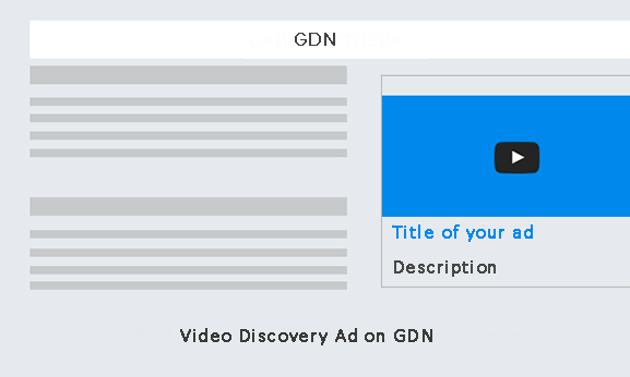 TrueView Video Discovery